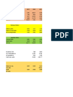 Financial Statements - TATA - Motors