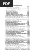 Heritage Buildings - Draft List