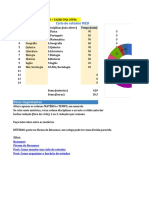 Ciclo de Estudos Resumov