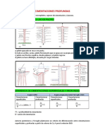 Cimentaciones Profundas