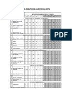 Plan Anual de Seguridad en Defensa Civil