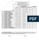 S.No Regd. No. Student Name Theory of Max Marks 30 Total Marks 210 PDC LIC LDMP Pdem-Ii CAO FM&HM S&S Total 9 0 11