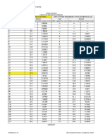 Appendix E-Sizing of Water Piping System