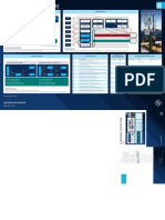 5G Network Architecture: PCF UDM AF N N N N N N NSSF NEF NRF