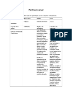 Planificación Anual 2022 4° Tecnología