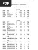 Precios y Cantidades de Recursos Requeridos: Precio S/. Parcial S