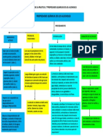 Diagrama de Flujo Propiedades de Alcoholes