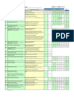 Guidelines For Ship Certs Submission