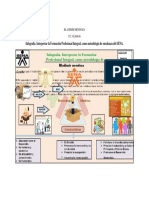 Bladimir Mendoza - Infografia