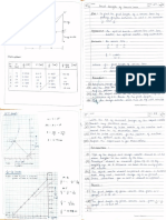 Focal Length of Convex Lens by Plotting Graphs