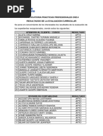 Resultados de La Evaluacion Curricular