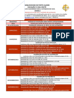 Programação CRISMA 2