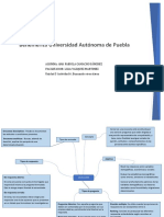 Unidad 3 Actividad 6. Buscando Otros Datos AFCS