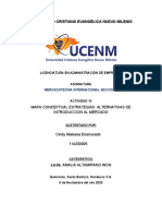 Universidad Cristiana Evangélica Nuevo Milenio: Mapa Conceptual Estrategias Alternativas de Introduccion Al Mercado