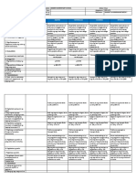 DLL Epp Ict Week 7