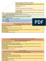 Dosificación Trimestre 2