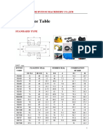 Rvton Size Table