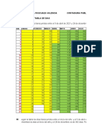 Tabla de Dias Matematicas Financiera