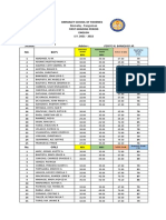 Grade & Section: 8-Milkfish Adviser: Pepito R. Baniqued JR