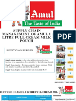 Supply Chain Management of Amul 1 Litre Full Cream Milk Pouch