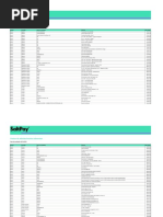 Lista de Postos de Abastecimento de Combustiveis Aderentes 261121