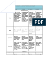 Rubrica de Carta Al Director