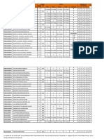 Notas y Asistencia Módulo 4 Ciclo VI