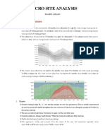 Macro Site Analysis