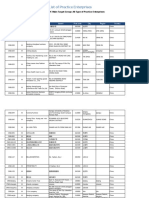 PE Main Target Group: All Type of Practice Enterprises