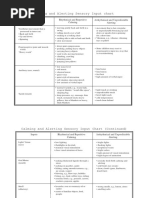 Calming and Alerting Sensory Input Chart