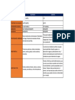 Neopreno VS Ebonita Cuadro Comparativo