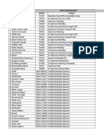 Fix DAFTAR NAMA SWAB MASSAL