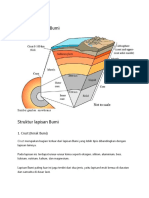 Gambar Lapisan Bumi