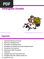 06 Intangible Assets