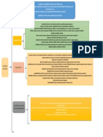 Act 12 Mapa Calidad