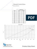 RCV-DS-02508-EN - Research Control Valves CV Vs Lift Curve