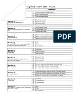 Corrige QCM Gantt Pert QCM Gantt Pert Project Questions Reponses