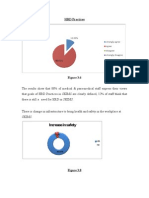 HRD Practices: Increase in Safety