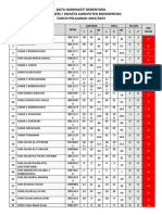 Data Laporan Nominatif Sma Bondowoso