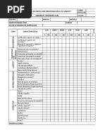 Formato de Inspeccion Preoperacional Manlif