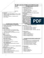 Clasificación de Los Materiales Dentales