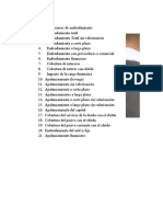 Indicadores de Endeudamiento - Ejercicio Resuelto