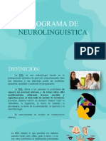 Programacion Neurolinguistica