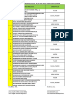 Jadual Bertugas Pengawas 2021