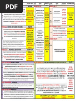 Sistema Recaudatorio Retentivo y Percibido DGR San Juan