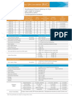 Alga C Band BUCs Data Sheet