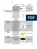 Porras, Jushua G. Bit 2-B FSM A: Barista Tools & Equipment Description Picture Substitute 1. Spatula