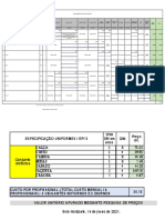 Mapa Resumo Uniformes