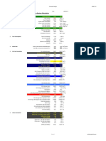 Project:: 2800TPD Burning System Calculation