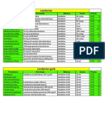 Landerlan: Producto Formula Marca Cont. Precio